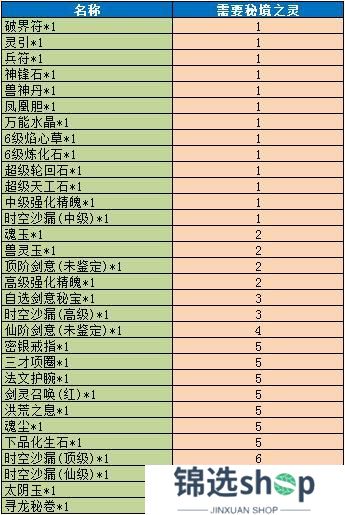 《魔与道》灵域狩猎镇妖王,海量豪礼等你抢