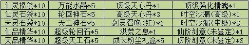 《魔与道》灵域狩猎镇妖王,海量豪礼等你抢