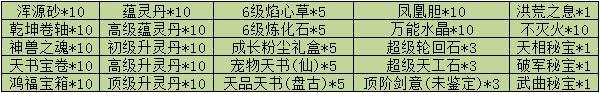 《魔与道》灵域狩猎镇妖王,海量豪礼等你抢