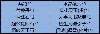 《魔与道》天衍论道助力修行,赤炎龙王挑战来袭