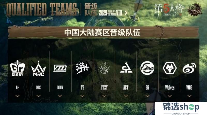 绝境重生！低谷翻盘勇夺最后席位！——《第五人格》深渊的呼唤Ⅷ中国大陆赛区预选赛复活赛赛报发布