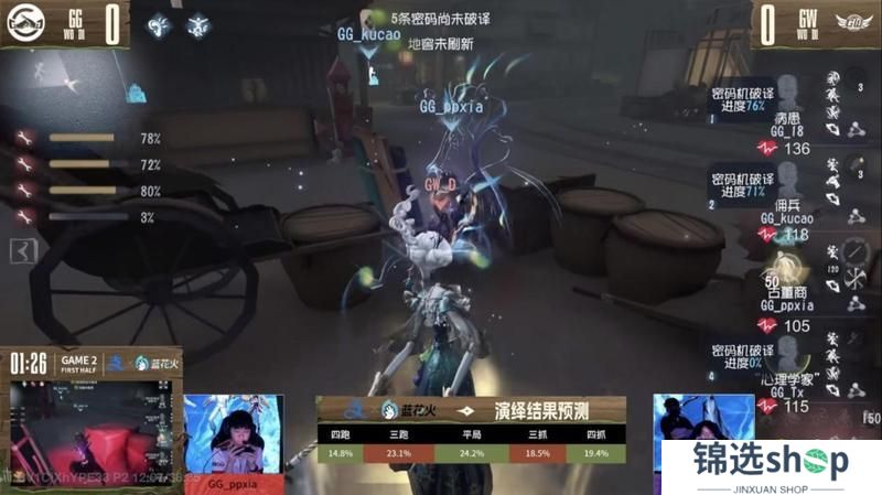 绝境重生！低谷翻盘勇夺最后席位！——《第五人格》深渊的呼唤Ⅷ中国大陆赛区预选赛复活赛赛报发布