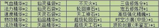 《魔与道》灵域狩猎镇妖王,海量豪礼等你抢