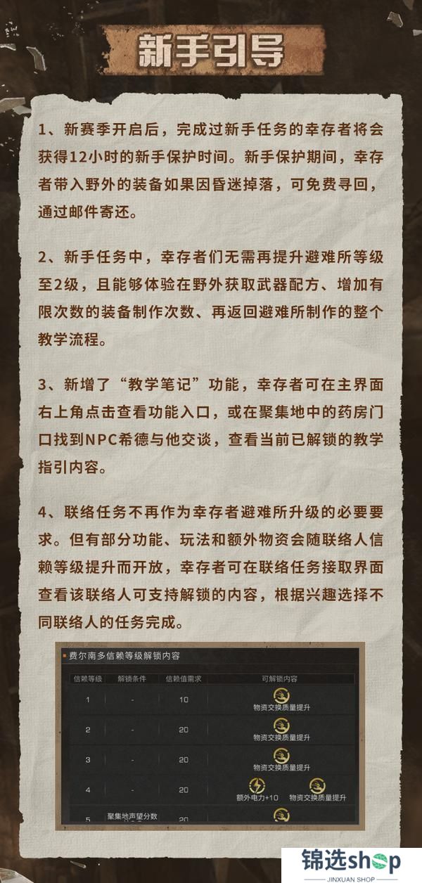 《明日之后》硬核生存服S2赛季更新前瞻6大板块
