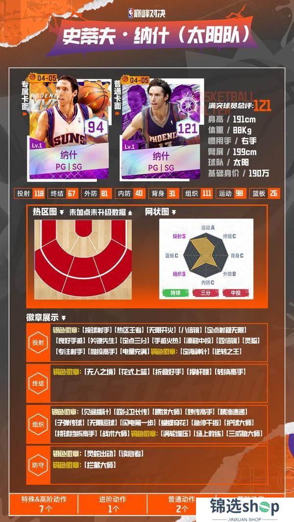 双雄闪耀凤凰城！小霸王斯塔德迈尔x风之子纳什限时登陆！