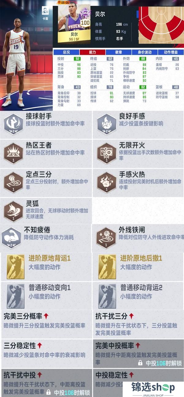 双雄闪耀凤凰城！小霸王斯塔德迈尔x风之子纳什限时登陆！