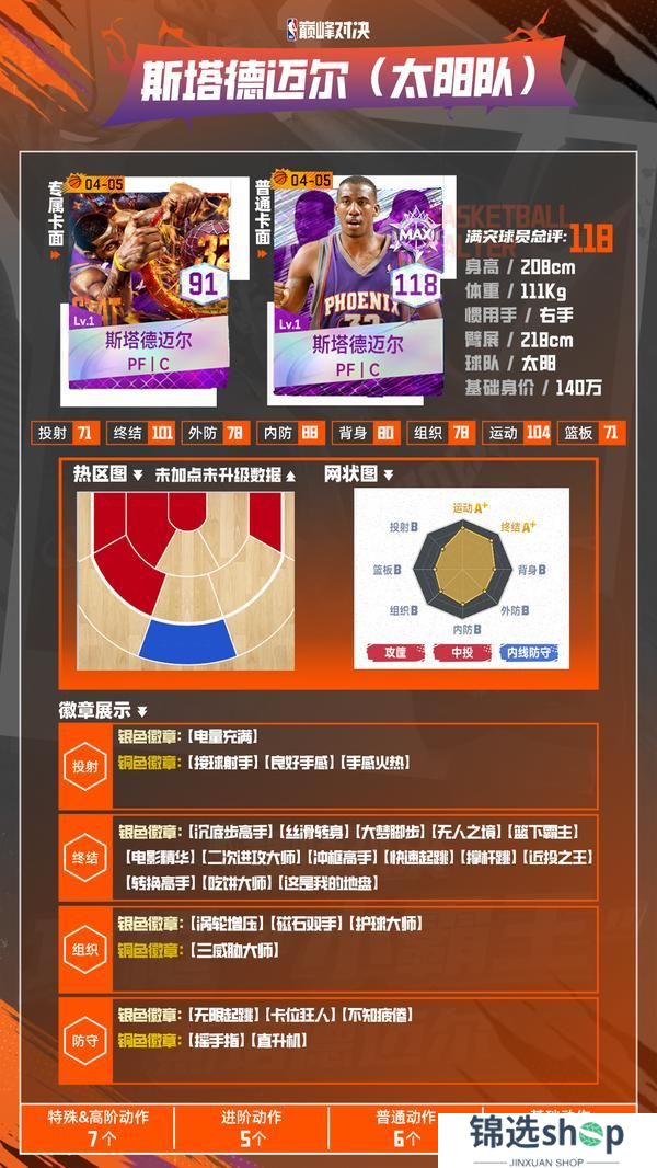 双雄闪耀凤凰城！小霸王斯塔德迈尔x风之子纳什限时登陆！