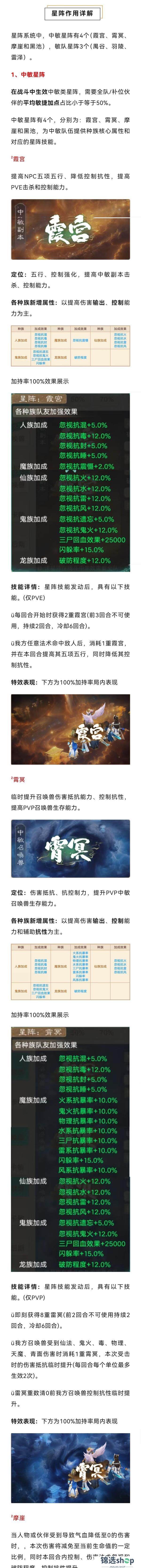 《大话西游》官方星阵情报第三期：星阵技能解读