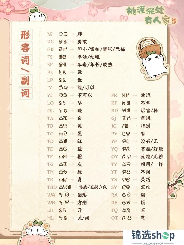 特别揭秘！“萝语词典”首次公开！