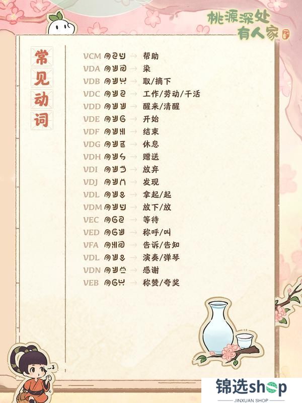 特别揭秘！“萝语词典”首次公开！