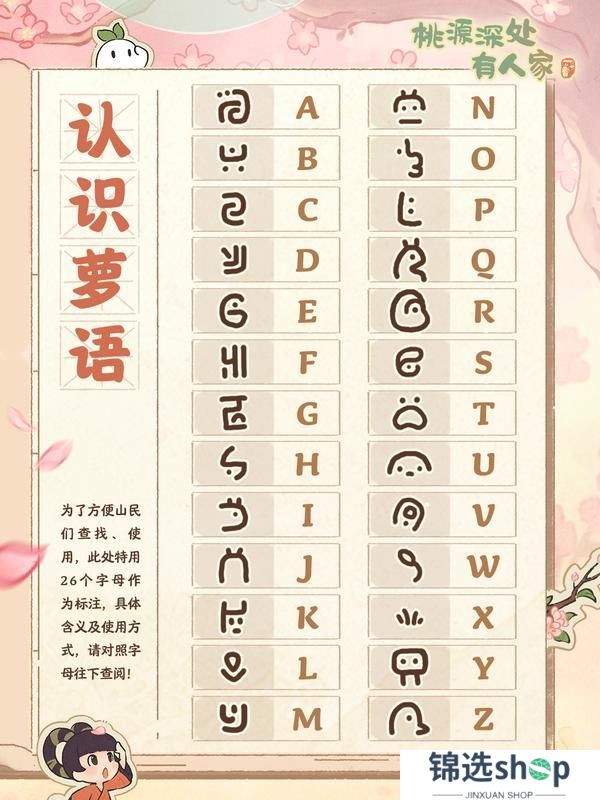 特别揭秘！“萝语词典”首次公开！