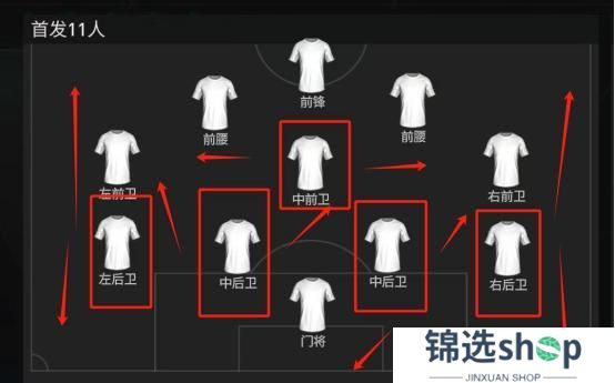 FC大师兄丨雷霆之势，两翼齐飞！雷霆万钧球员队套推荐！