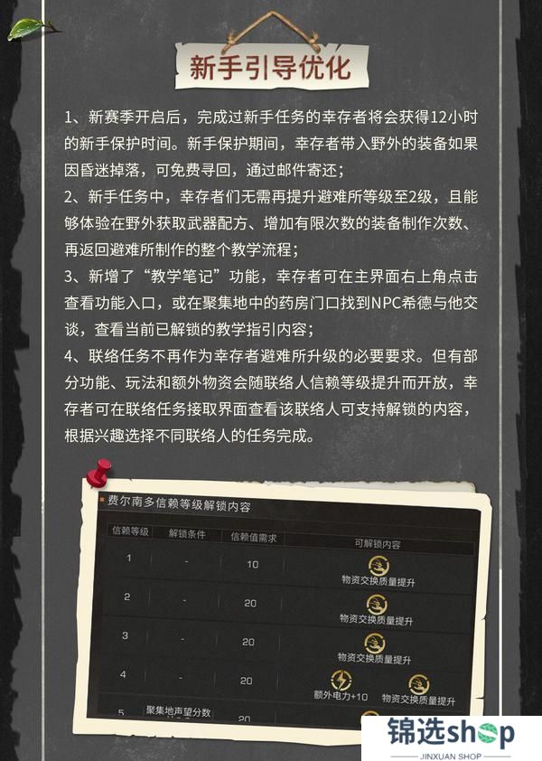 《明日之后》共创特别季3月26日更新公告