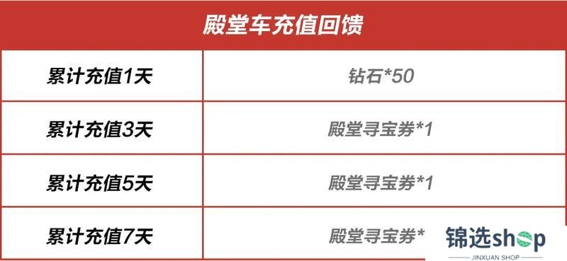 兰博基尼 Huracán Sterrato踏沙而来