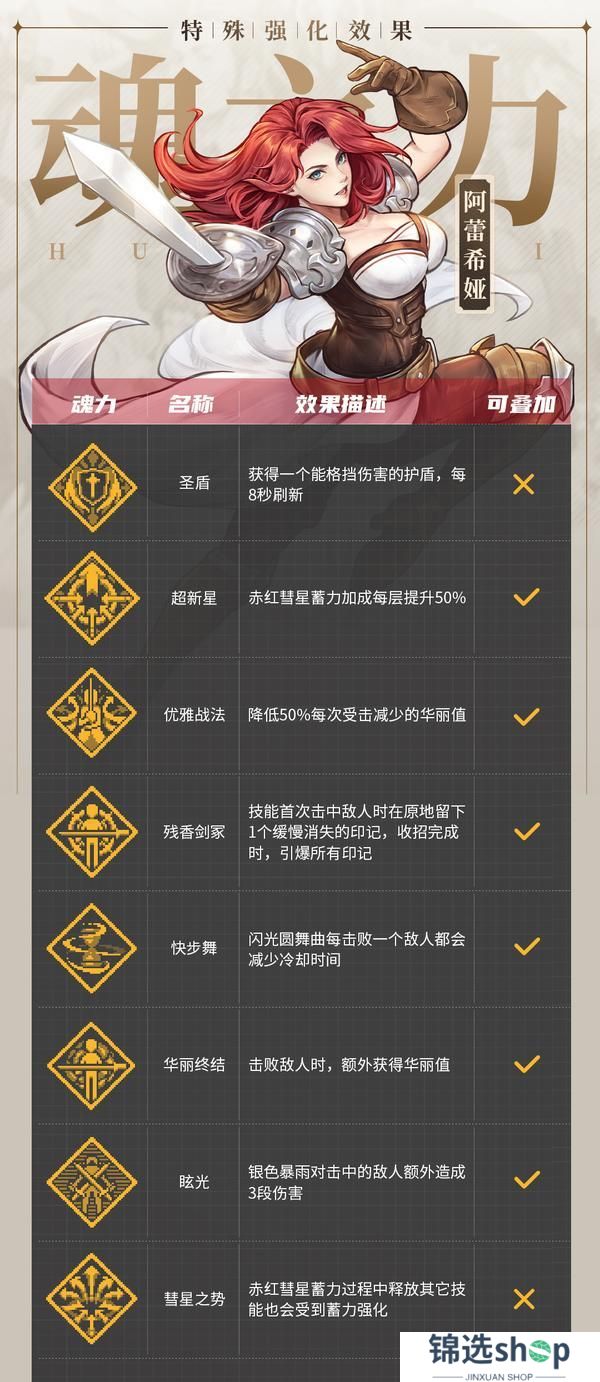 【更新预告01】银色闪光，利剑骑士，修罗阵营新英雄阿蕾希娅登场【原文有视频】