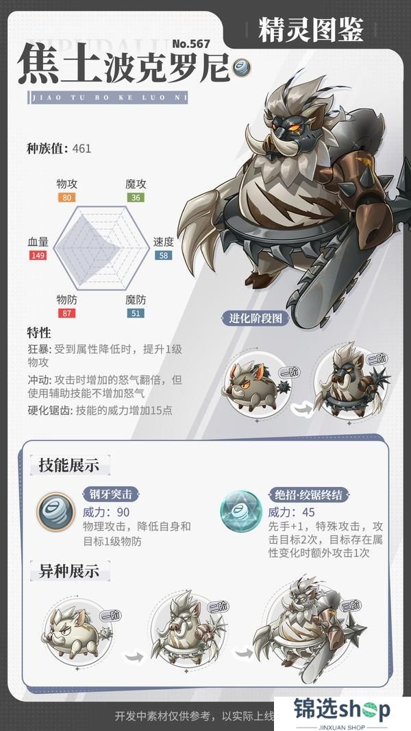 《西普大陆》精灵百科