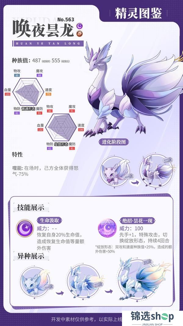 《西普大陆》精灵百科