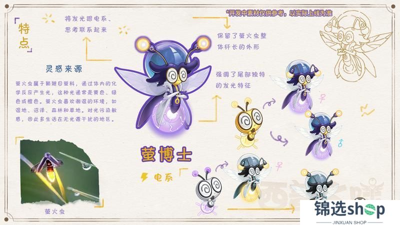 《西普大陆》农场精灵篇①