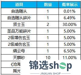 《凌云诺》云笺锋影·袖藏乾坤