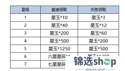 《凌云诺》云笺锋影·袖藏乾坤