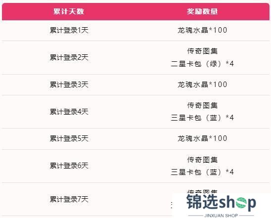 魔法松鼠化身甜蜜陷阱，咖啡甜心 佐伊也太“香”啦~