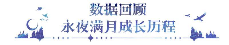 《永夜降临：复苏》满月庆典｜百万驱夜者共同狂欢 畅享多重福利