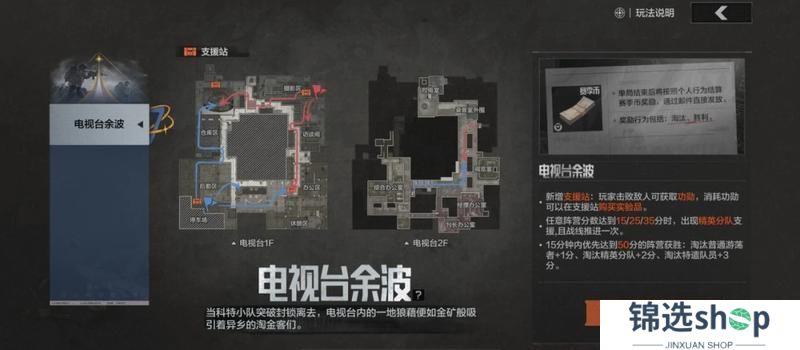 【电视台余波】上线，支援站实验品助你掌控全局！