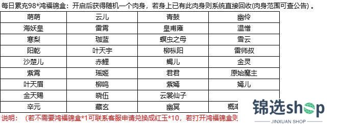 4月2日更新内容预告