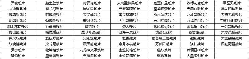 4月2日更新内容预告