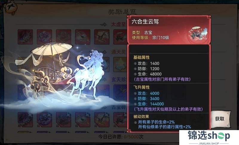 宗门密报
