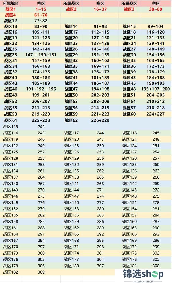 《佣兵小镇》4月3日维护公告