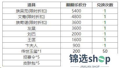 《三国杀OL互通版》祈福郭照、袁涣来袭 祈愿台谋文丑 文鸯琳琅绘卷