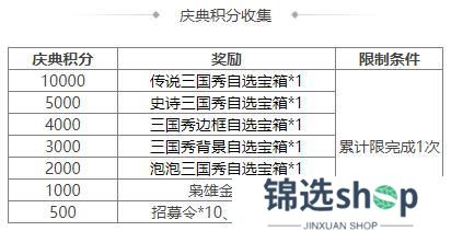 《三国杀OL互通版》祈福郭照、袁涣来袭 祈愿台谋文丑 文鸯琳琅绘卷