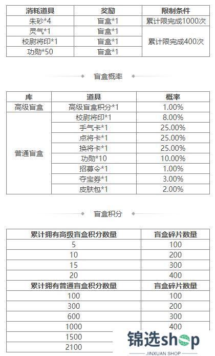 《三国杀OL互通版》祈福郭照、袁涣来袭 祈愿台谋文丑 文鸯琳琅绘卷