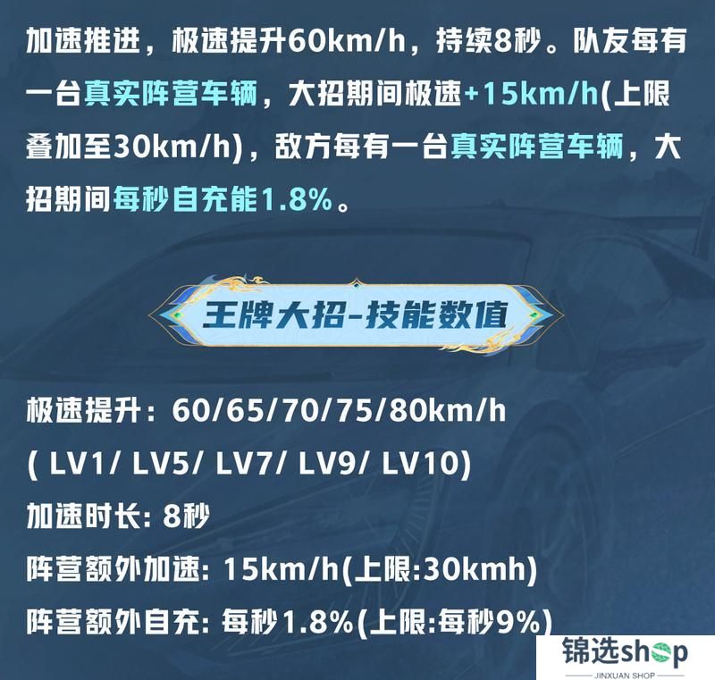 《王牌竞速》黑科技加持的仰望U9不能错过！