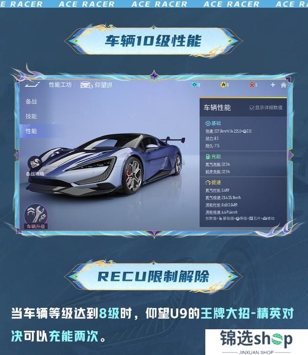 《王牌竞速》黑科技加持的仰望U9不能错过！