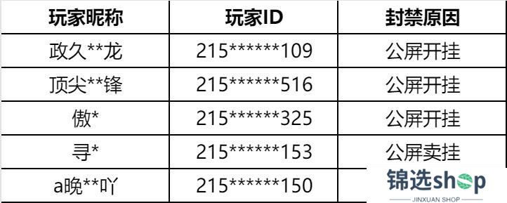 《逆境重生》游戏违规行为处罚公告（3月24日-3月30日）