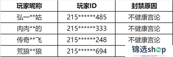 《逆境重生》游戏违规行为处罚公告（3月24日-3月30日）