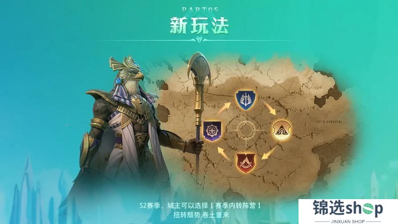 新赛季 