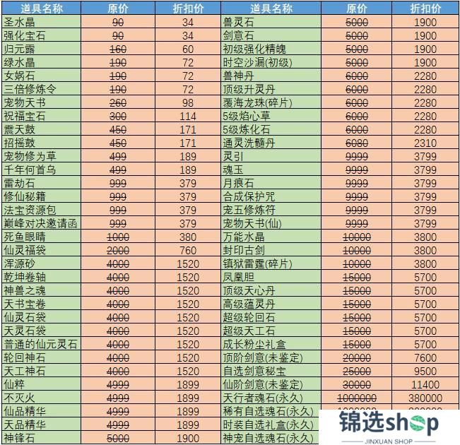 《魔与道》天衍论道结束在即,隐阁宗门委托降临