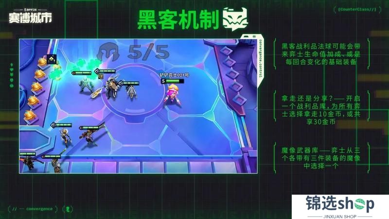 神秘的黑客还在赛博城市的其他角落里留下了足迹...快来一探究竟