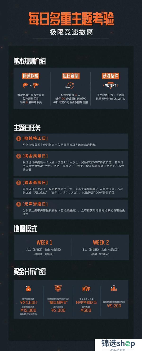 暗区突围端游「真刺激主播赛」4月开战！手游主播强强联合！